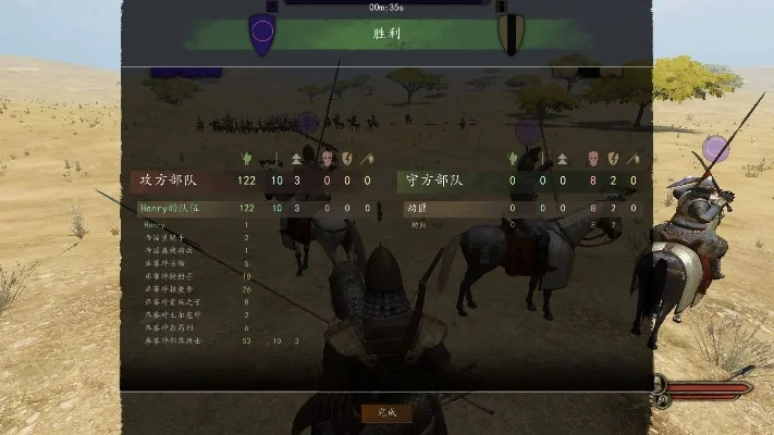 骑马与砍杀如何练兵-骑马砍杀练兵指南