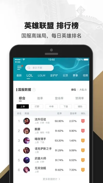 布衣联盟手游排行榜-手游排行榜指南