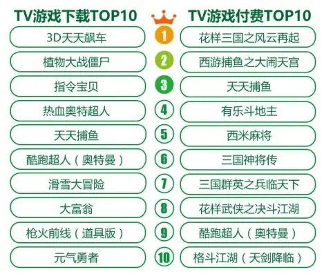 盗版的十大游戏-盗版游戏旅行指南