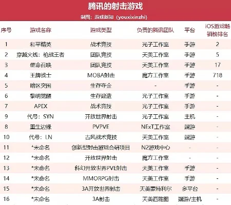 战争前线手游排行榜-战争手游虚拟旅行排行