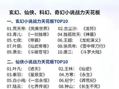 梦幻仙侠游戏排行榜-仙侠游戏魅力排行