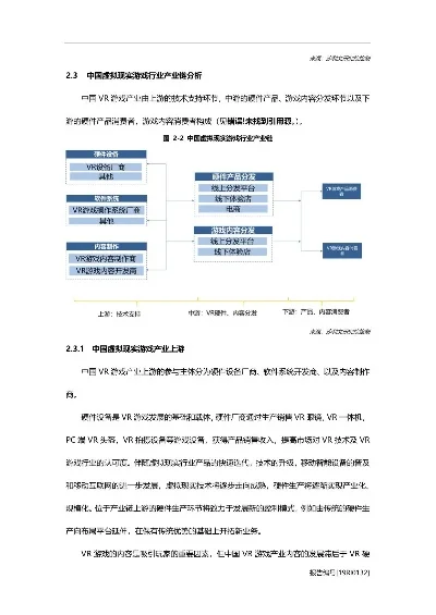 手游排行榜汉兰达-虚拟现实汉兰达之旅