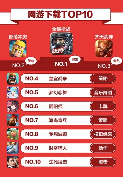 打人游戏手游排行榜-打人游戏推荐排行