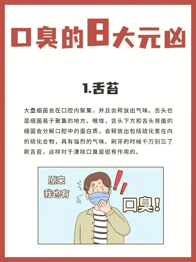 游戏角色口臭排行榜
