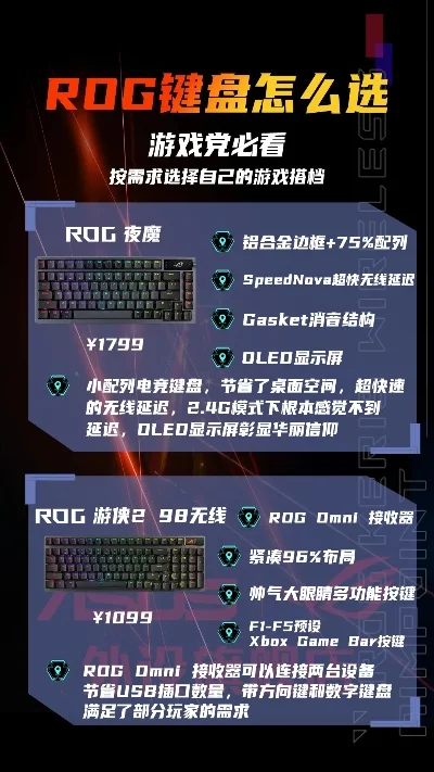 神的游戏键盘排行榜-神级键盘选购指南