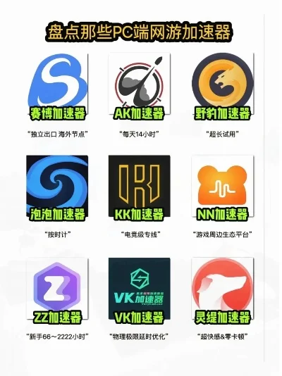 物理加速游戏排行榜-物理加速游戏推荐