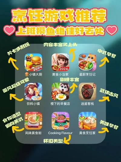 胖你先吃手游排行榜-美食手游重塑虚拟旅行体验