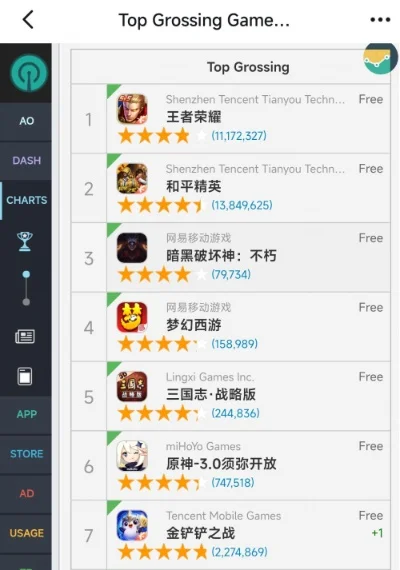 正版封神游戏排行榜