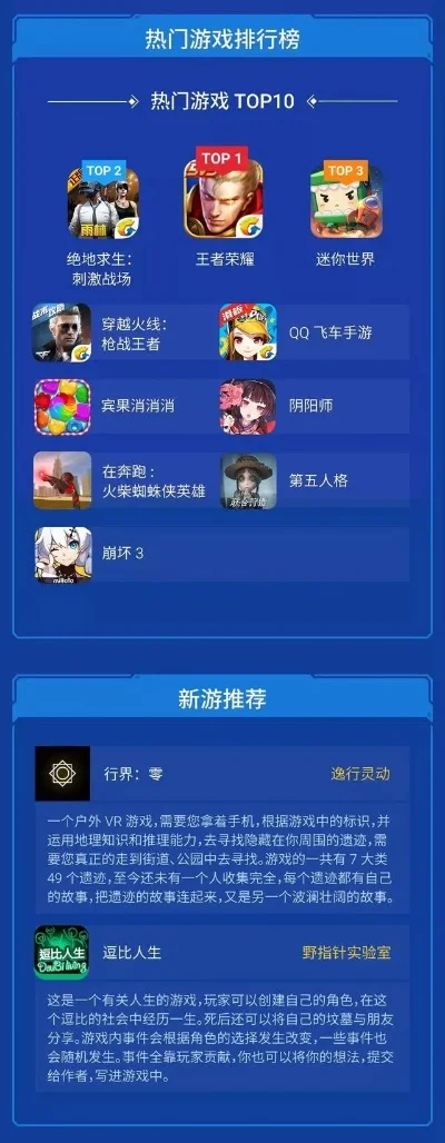 游泳互动游戏排行榜-游泳互动游戏推荐