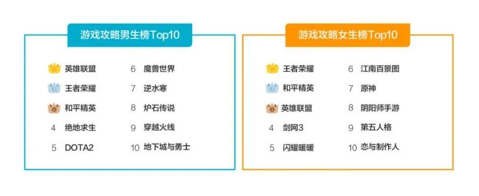 散人无双游戏排行榜-散人无双十大经典游戏