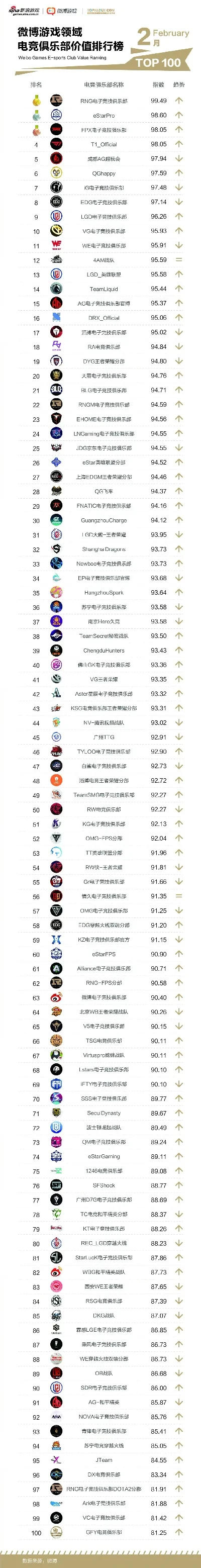 电竞塔游戏排行榜-电竞塔游戏排行榜指南