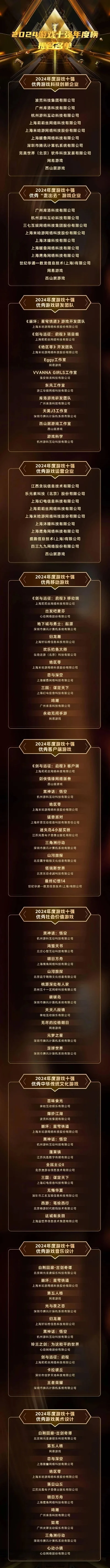 游戏排行榜年度榜-游戏排行榜年度盛会
