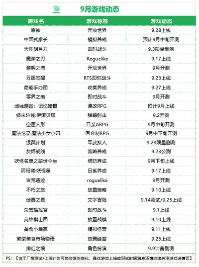 好玩虐心手游排行榜-好玩虐心手游盘点