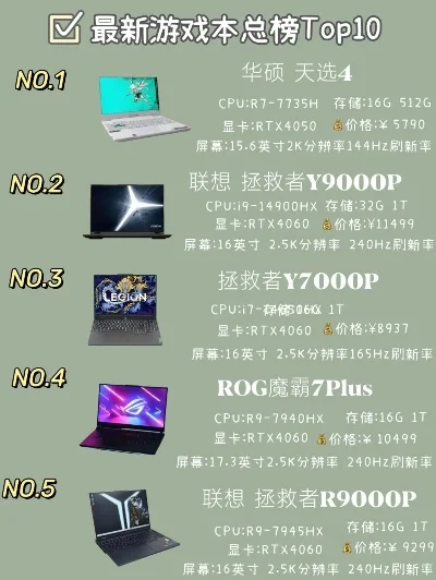 手提游戏本排行榜-旅行游戏本推荐