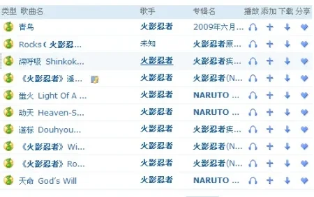 火影手游十大必备歌-火影手游必备歌曲推荐