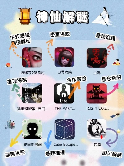 解谜十大游戏排行榜-解谜游戏奇妙世界