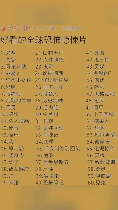 恐怖益智游戏排行榜-恐怖益智游戏盘点