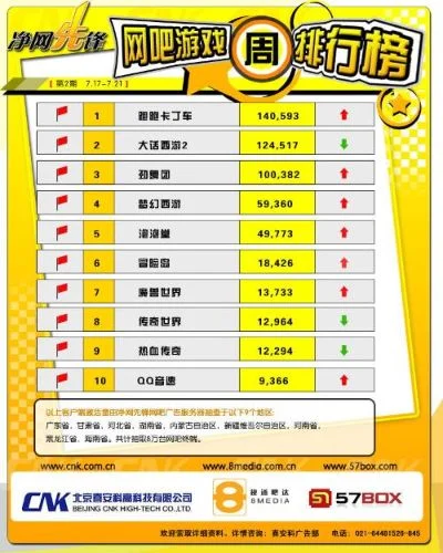 翠屏游戏厅排行榜-翠屏游戏厅排名