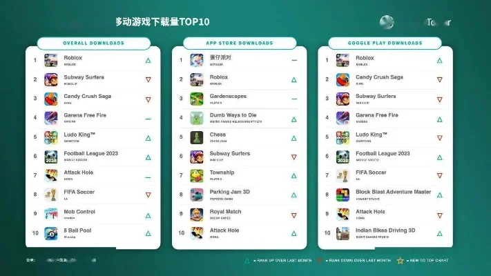 独立沙盒游戏排行榜-独立沙盒游戏排行