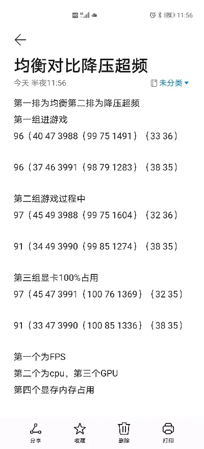 手机降压游戏排行榜-手机游戏助降压