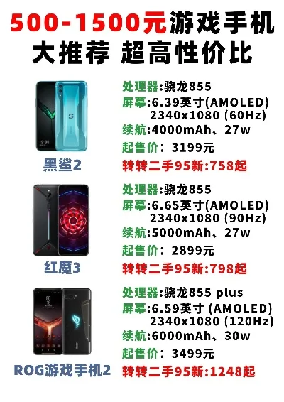 游戏手机掉价排行榜-游戏手机贬值快
