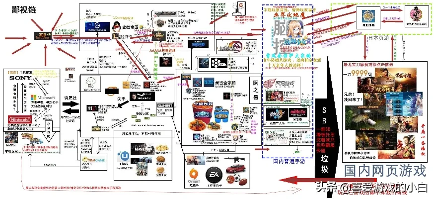 电脑最火的单机游戏-单机游戏指南