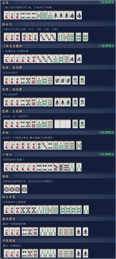 麻将棋牌游戏排行榜-全球麻将游戏排行