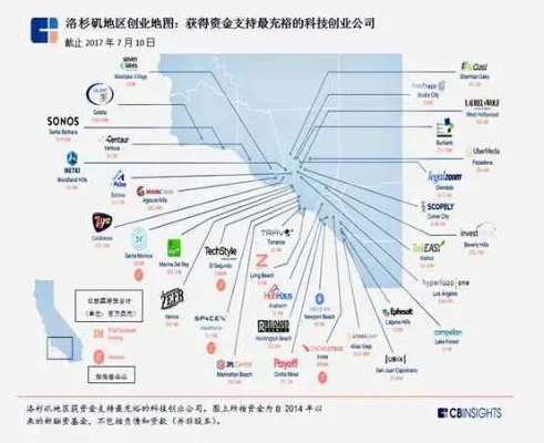 疯狂的科技霸主-硅谷创新精神探索