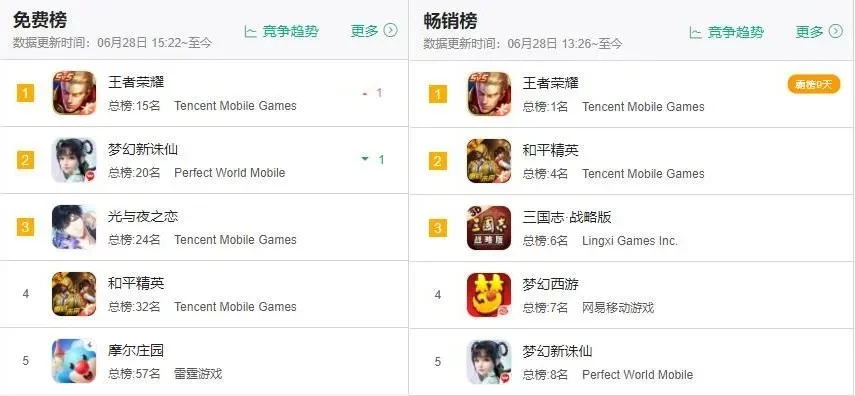 稳定游戏排行榜-稳定排行，赢得荣耀