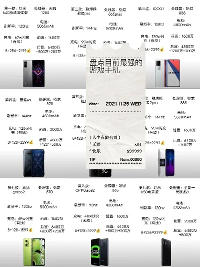 最游戏手机排行榜-游戏手机旅行必备指南