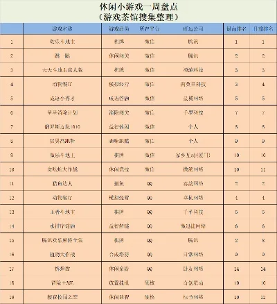 游戏跳票王排行榜-游戏跳票现象分析