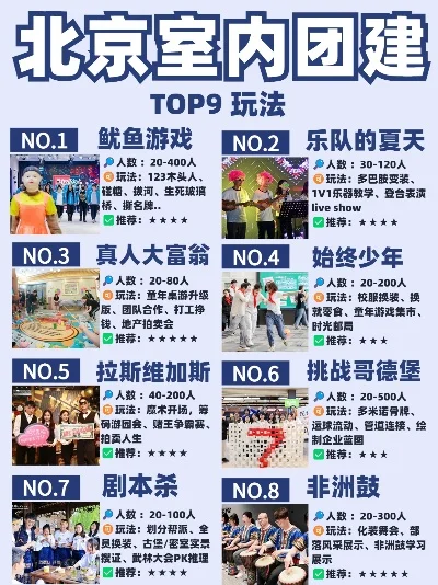 团建游戏排行榜手机-手机团建游戏推荐