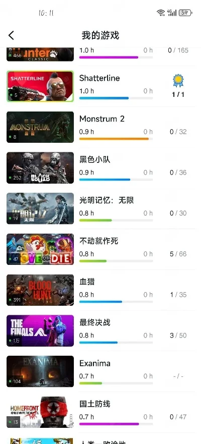 黑盒手游排行榜-黑盒手游排行探宝