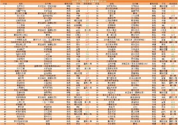 新挂机游戏排行榜-挂机游戏放松休闲
