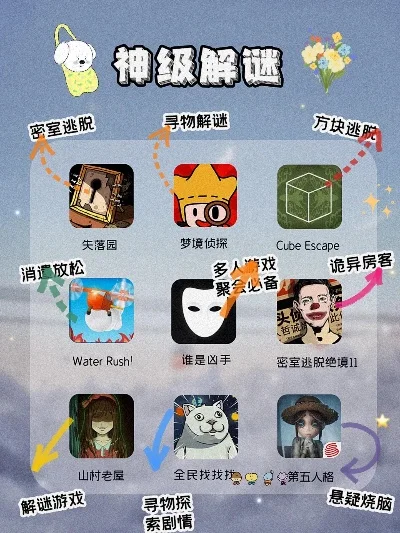 解迷手游排行榜-解迷手游虚拟寻宝