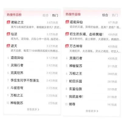 火的仙侠手游排行榜-火系仙侠手游推荐