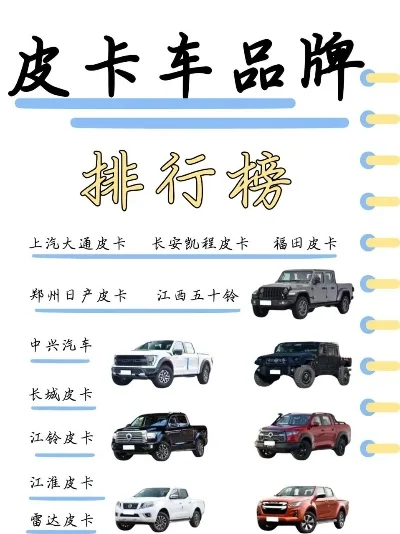 皮卡摆摊游戏排行榜