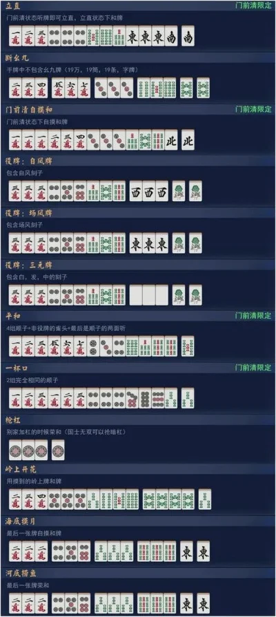 电脑麻将游戏排行榜