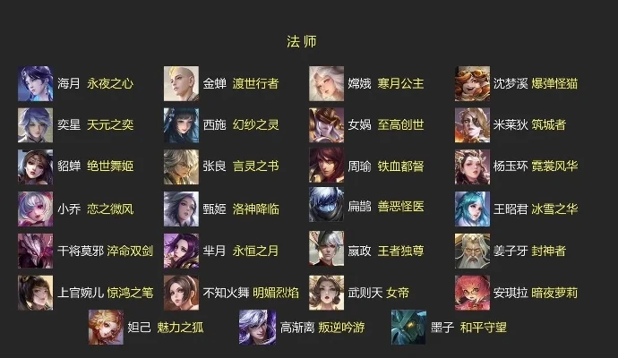 韩信游戏名字排行榜-韩信游戏名字精选榜