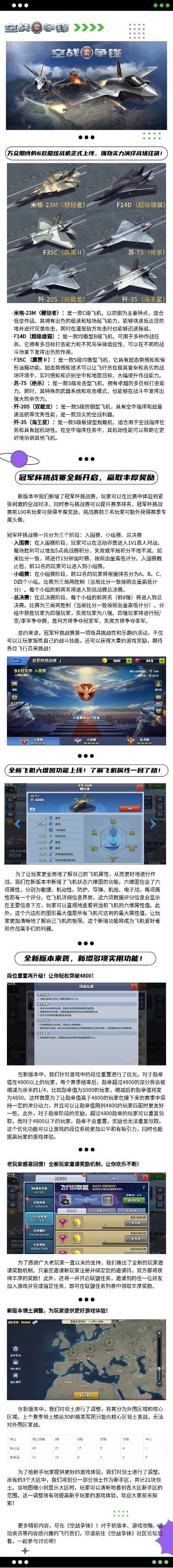 最强空战手游排行榜-空战手游排行榜