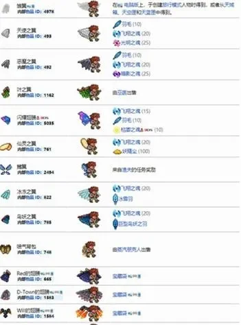 泰拉瑞亚海龟壳概率-泰拉瑞亚海龟壳概率解析
