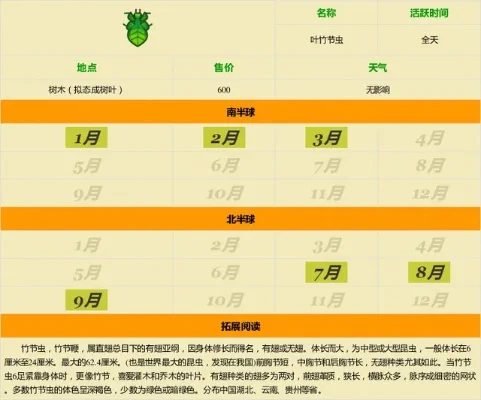 竹节虫游戏排行榜-科技自然融合游戏排行