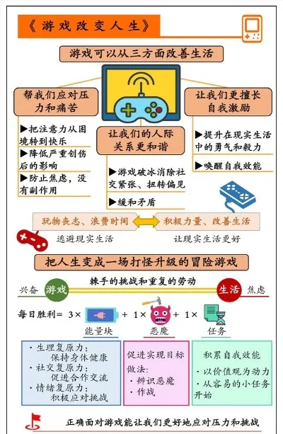 真理游戏排行榜-虚拟冒险挑战认知