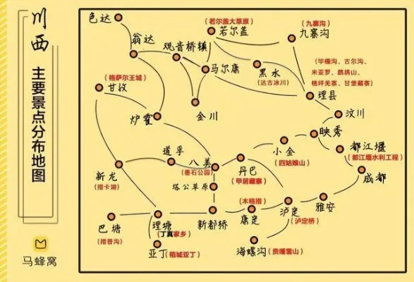 蜀智最强阵容搭配-川西旅游智慧搭配指南