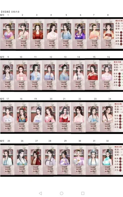 秀女游戏排行榜-秀女游戏排行