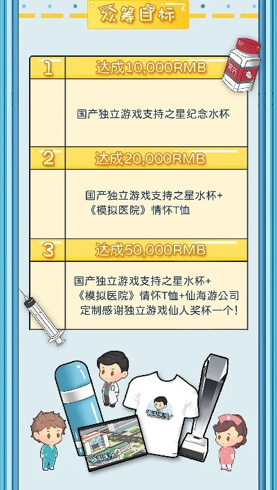 男医生游戏排行榜-医生游戏角色魅力