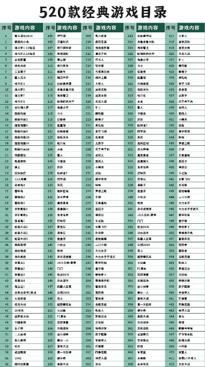 手动游戏机排行榜-手动游戏机经典排行