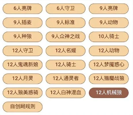 狼人桌游游戏排行榜-狼人杀排行榜：社交终极指南