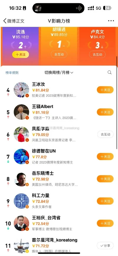 微博游戏排行榜在哪-微博游戏排行榜查找方法
