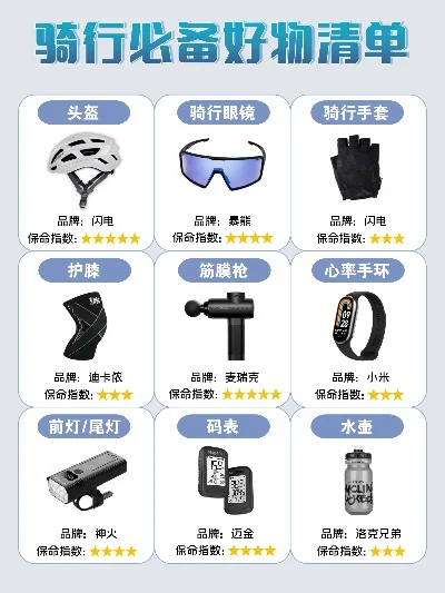 骑行装备手游排行榜-骑行虚拟现实结合